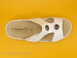 Sweet R MANITAR Blanc Argent - Mule Reglable Femme 8 Sweet R MANITAR Blanc Argent - Mule Reglable Femme -Skechers Boutique cd24607c73b9e66c561f35ea11d5d5ef img 0063.jpg 171388